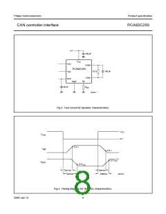 浏览型号A82C250的Datasheet PDF文件第8页