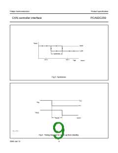 浏览型号A82C250的Datasheet PDF文件第9页