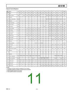 浏览型号AD1819BJST的Datasheet PDF文件第11页