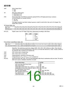 浏览型号AD1819BJST的Datasheet PDF文件第16页