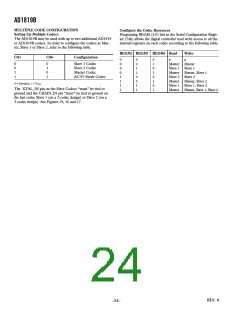 浏览型号AD1819BJST的Datasheet PDF文件第24页