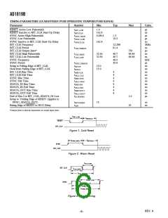 浏览型号AD1819BJST的Datasheet PDF文件第6页