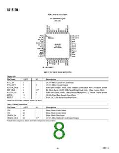 浏览型号AD1819BJST的Datasheet PDF文件第8页