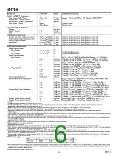浏览型号AD7714AR-5的Datasheet PDF文件第6页