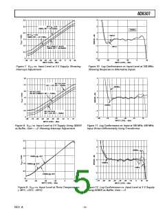 浏览型号AD8307AR-REEL的Datasheet PDF文件第5页