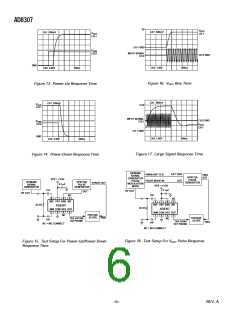 浏览型号AD8307AR-REEL的Datasheet PDF文件第6页