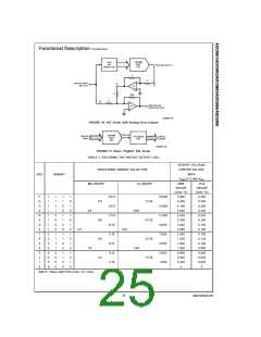 浏览型号ADC0801的Datasheet PDF文件第25页