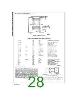 浏览型号ADC0801的Datasheet PDF文件第28页