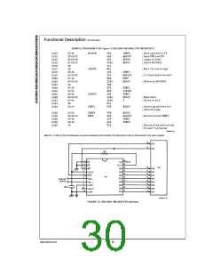 浏览型号ADC0801的Datasheet PDF文件第30页