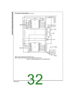 浏览型号ADC0801的Datasheet PDF文件第32页