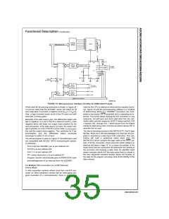 浏览型号ADC0801的Datasheet PDF文件第35页