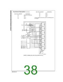 浏览型号ADC0801的Datasheet PDF文件第38页
