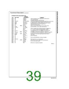 浏览型号ADC0801的Datasheet PDF文件第39页