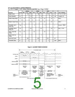浏览型号ALD500RA的Datasheet PDF文件第5页
