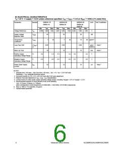 浏览型号ALD500RA的Datasheet PDF文件第6页