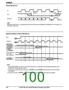 浏览型号AM186ER-50KCW的Datasheet PDF文件第100页