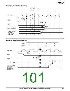 浏览型号AM186ER-50KCW的Datasheet PDF文件第101页