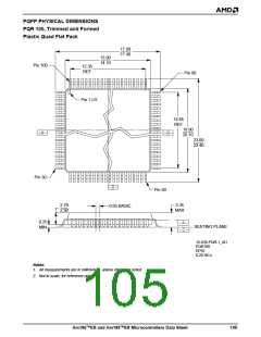浏览型号AM186ER-50KCW的Datasheet PDF文件第105页