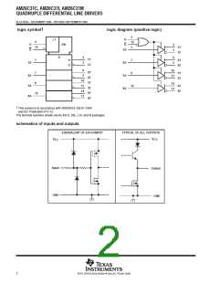 浏览型号AM26C31CD的Datasheet PDF文件第2页
