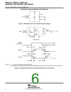 浏览型号AM26C31CD的Datasheet PDF文件第6页