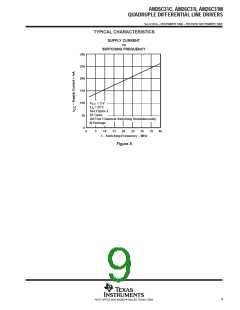 浏览型号AM26C31CD的Datasheet PDF文件第9页