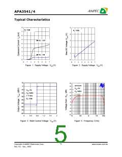 浏览型号APA3541的Datasheet PDF文件第5页