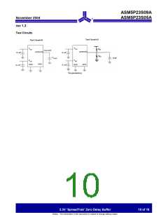 浏览型号ASM5P23S05AF-1-08-TR的Datasheet PDF文件第10页