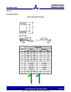 浏览型号ASM5P23S05AF-1-08-TR的Datasheet PDF文件第11页