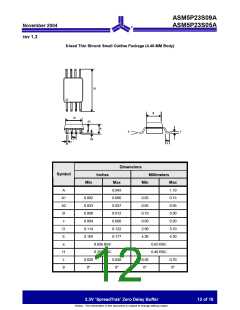 浏览型号ASM5P23S05AF-1-08-TR的Datasheet PDF文件第12页