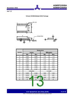 浏览型号ASM5P23S05AF-1-08-TR的Datasheet PDF文件第13页