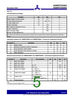 浏览型号ASM5P23S05AF-1-08-TR的Datasheet PDF文件第5页