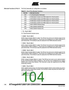 浏览型号ATMEGA2560的Datasheet PDF文件第104页