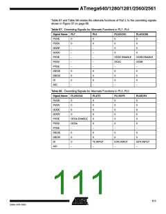 浏览型号ATMEGA2560的Datasheet PDF文件第111页