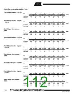 浏览型号ATMEGA2560的Datasheet PDF文件第112页