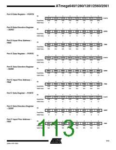 浏览型号ATMEGA2560的Datasheet PDF文件第113页