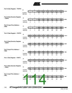 浏览型号ATMEGA2560的Datasheet PDF文件第114页