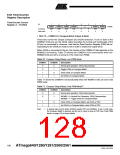 浏览型号ATMEGA2560的Datasheet PDF文件第128页