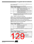浏览型号ATMEGA2560的Datasheet PDF文件第129页