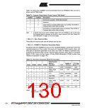浏览型号ATMEGA2560的Datasheet PDF文件第130页