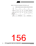浏览型号ATMEGA2560的Datasheet PDF文件第156页