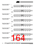 浏览型号ATMEGA2560的Datasheet PDF文件第164页