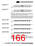 浏览型号ATMEGA2560的Datasheet PDF文件第166页