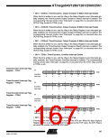 浏览型号ATMEGA2560的Datasheet PDF文件第167页