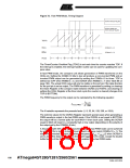 浏览型号ATMEGA2560的Datasheet PDF文件第180页