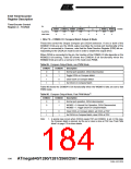 浏览型号ATMEGA2560的Datasheet PDF文件第184页