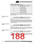 浏览型号ATMEGA2560的Datasheet PDF文件第188页