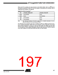 浏览型号ATMEGA2560的Datasheet PDF文件第197页