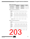 浏览型号ATMEGA2560的Datasheet PDF文件第203页