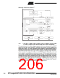 浏览型号ATMEGA2560的Datasheet PDF文件第206页