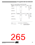 浏览型号ATMEGA2560的Datasheet PDF文件第265页